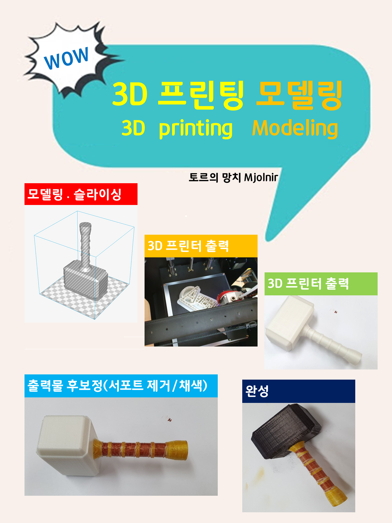 3D 프린팅 모델링 프로세스