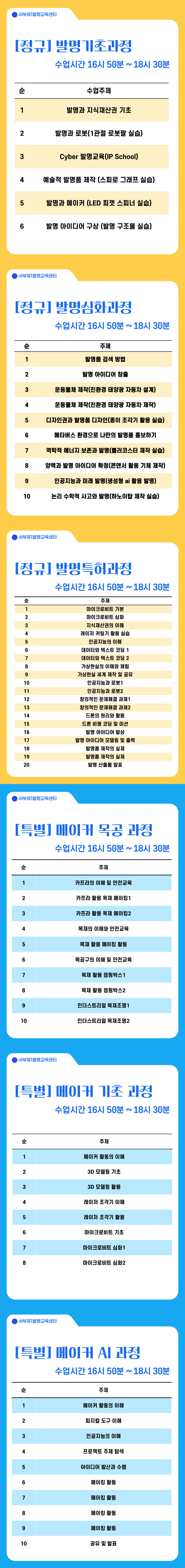 2025 서부제1발명교육센터 프로그램 소개