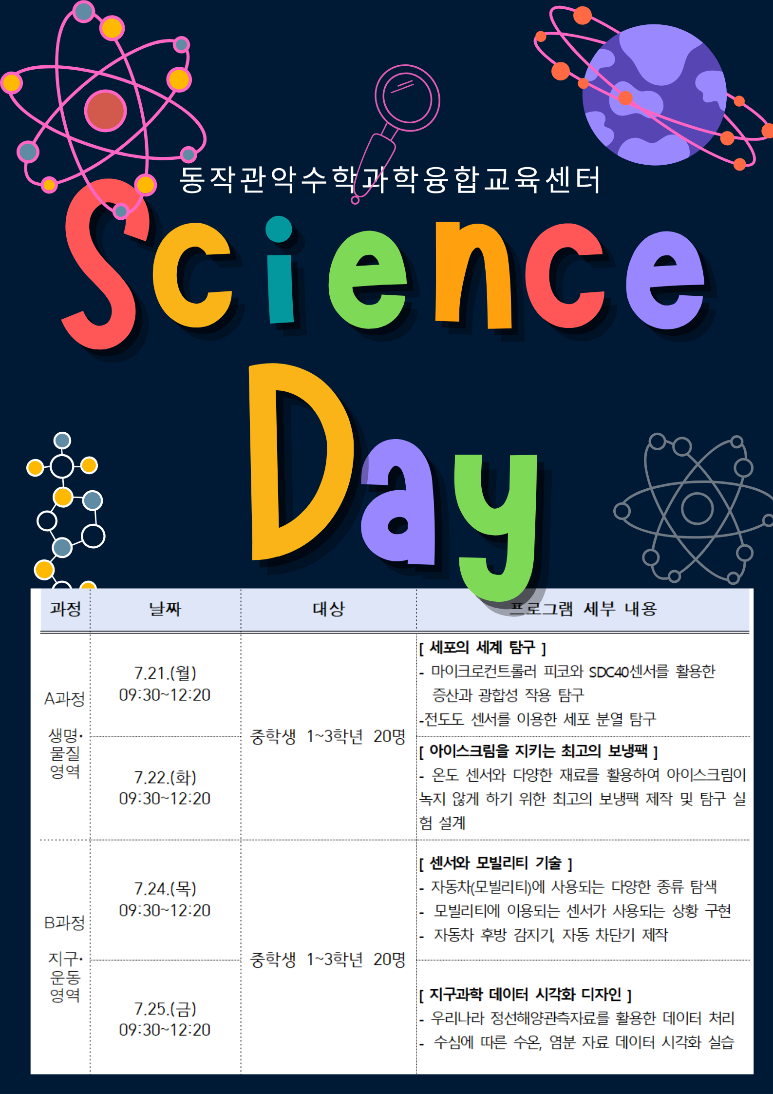 2025 여름방학 중등 사이언스데이 