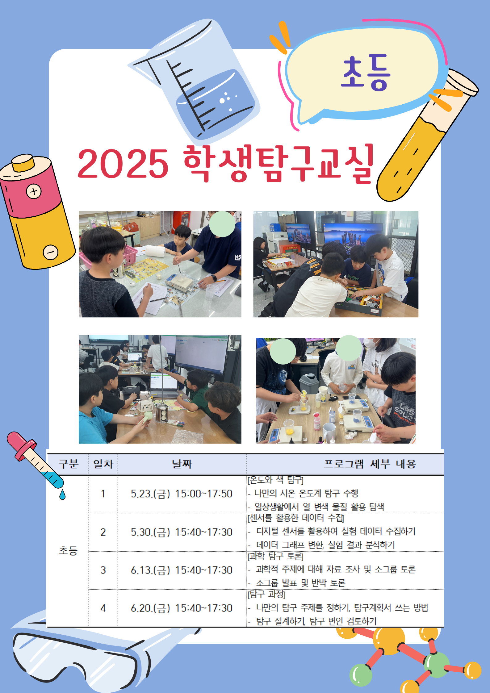2025 학생탐구교실(초등) 프로그램 