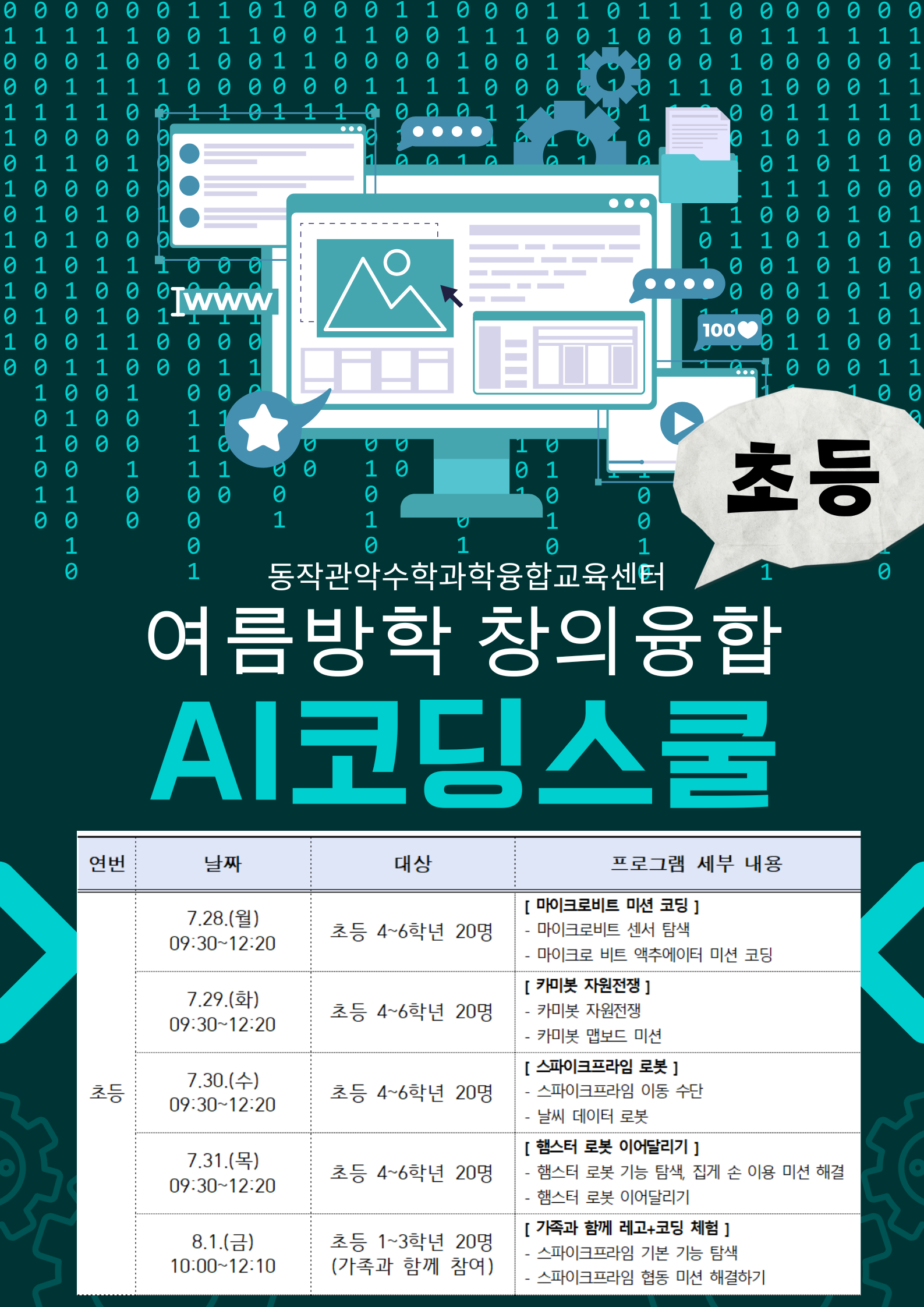 2025 여름방학 창의융합 AI코딩스쿨(초등) 